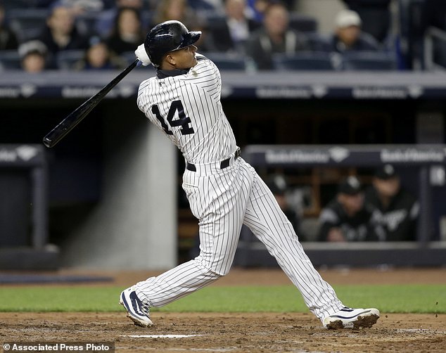 Starlin Castro
