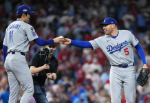 Dodgers colocan a Phillies al borde del abismo